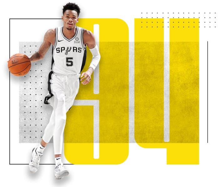 top-100-nba-players-2020-dejounte_murray.png